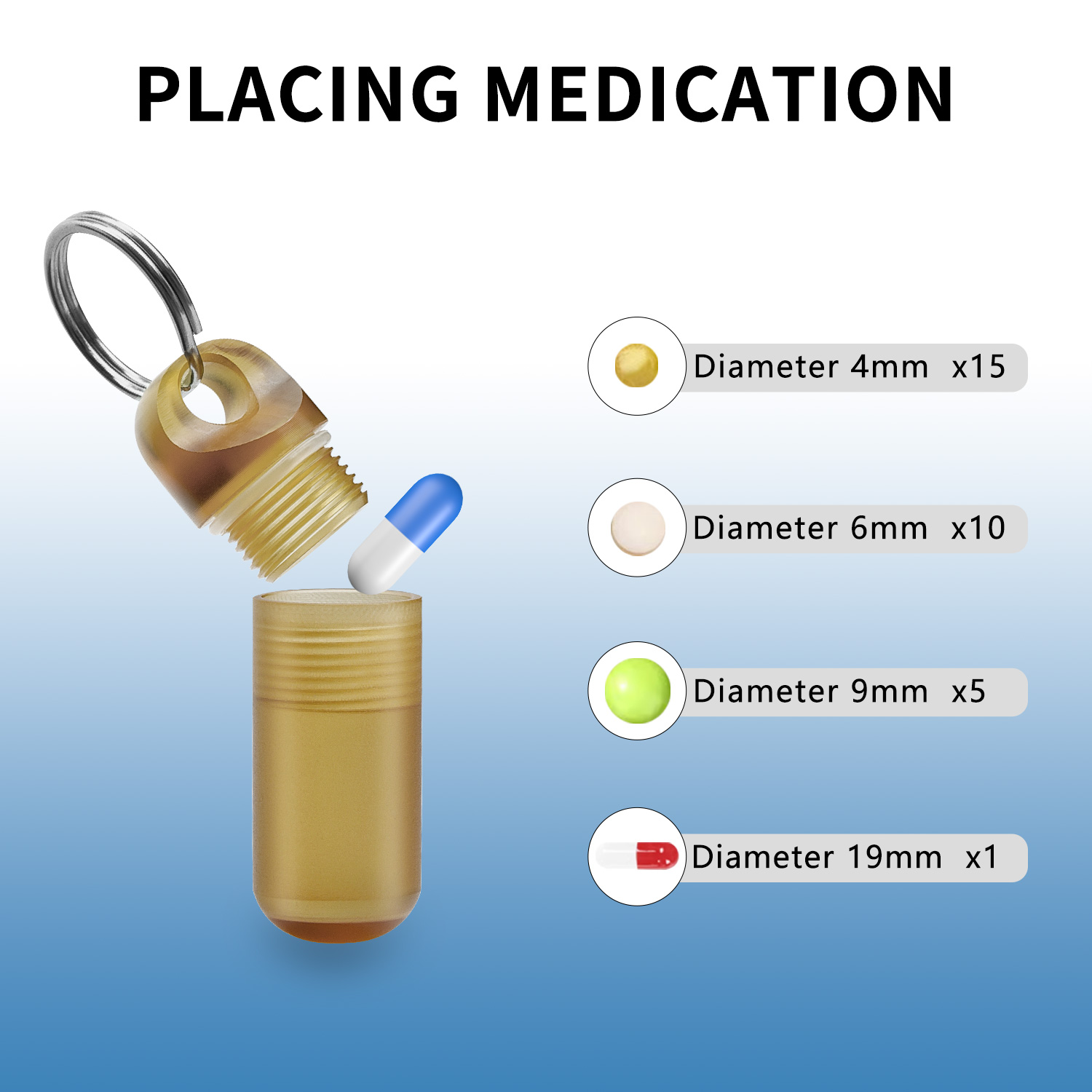 Мини-портативная коробка для т – обзор и цена Edc Pill Carry